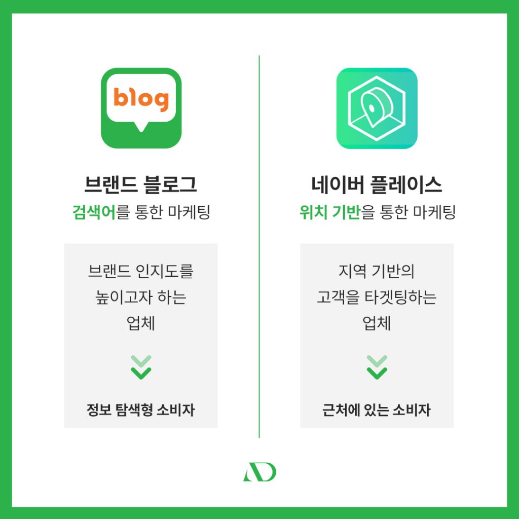 애드윈 병원마케팅 (2)